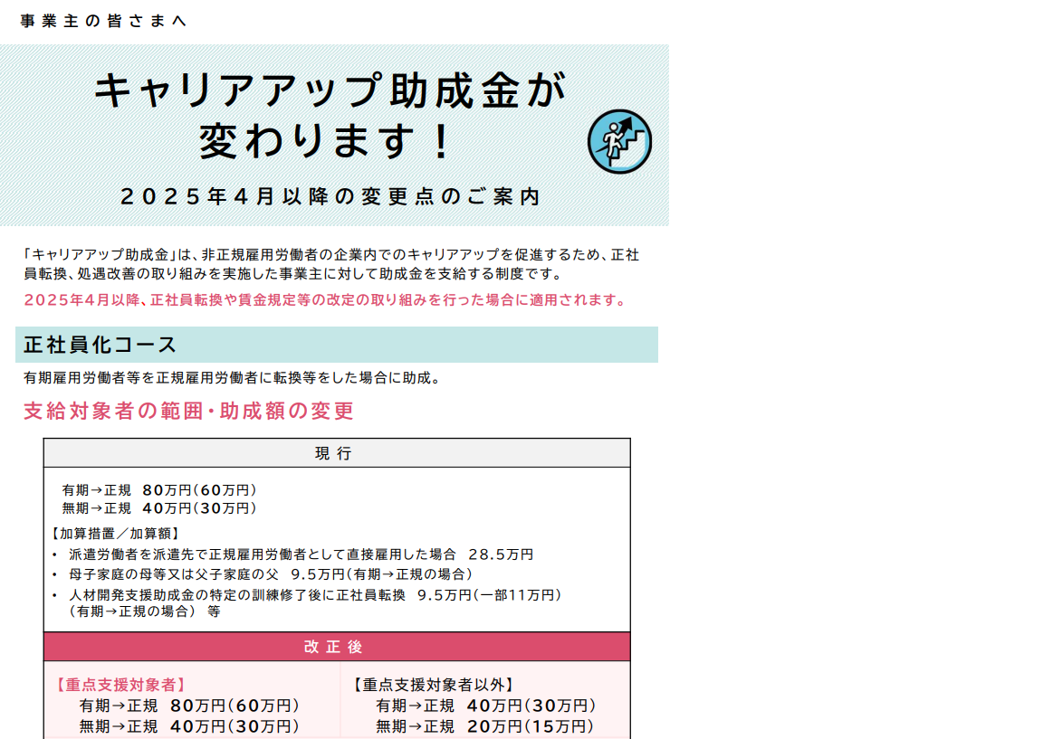 ７年度キャリアアップ助成金